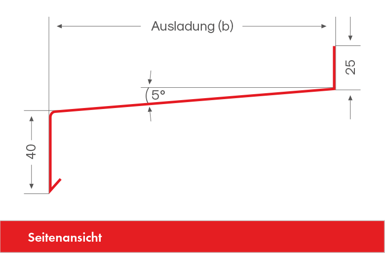 Planform Fensterbankprofile